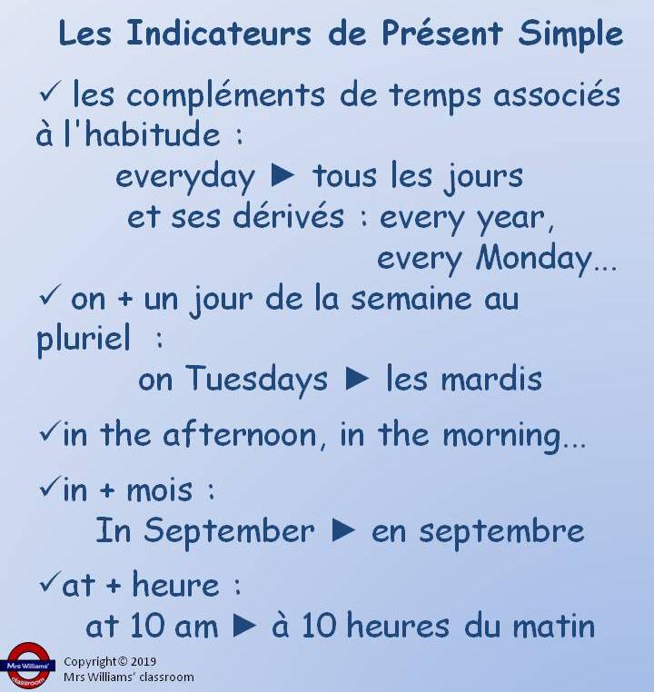 3eme Personne Du Singulier En Anglais